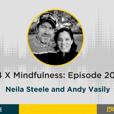 20th Episode – 4X Mindfulness | Run Your Life #81